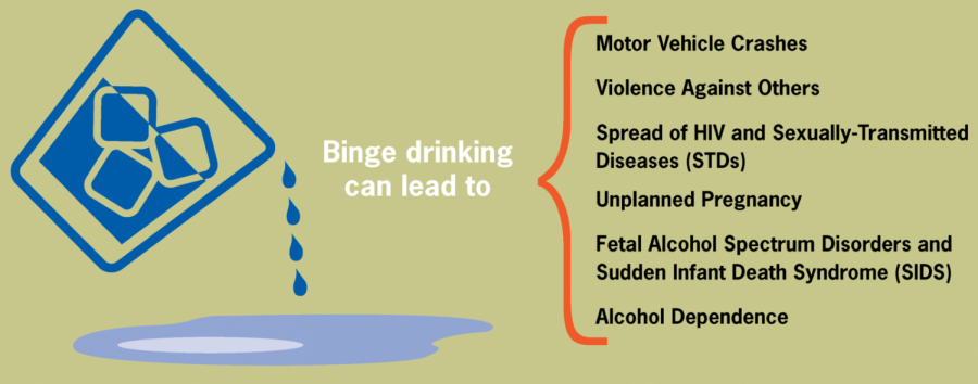 1600px-Binge_drinking_can_lead_to...