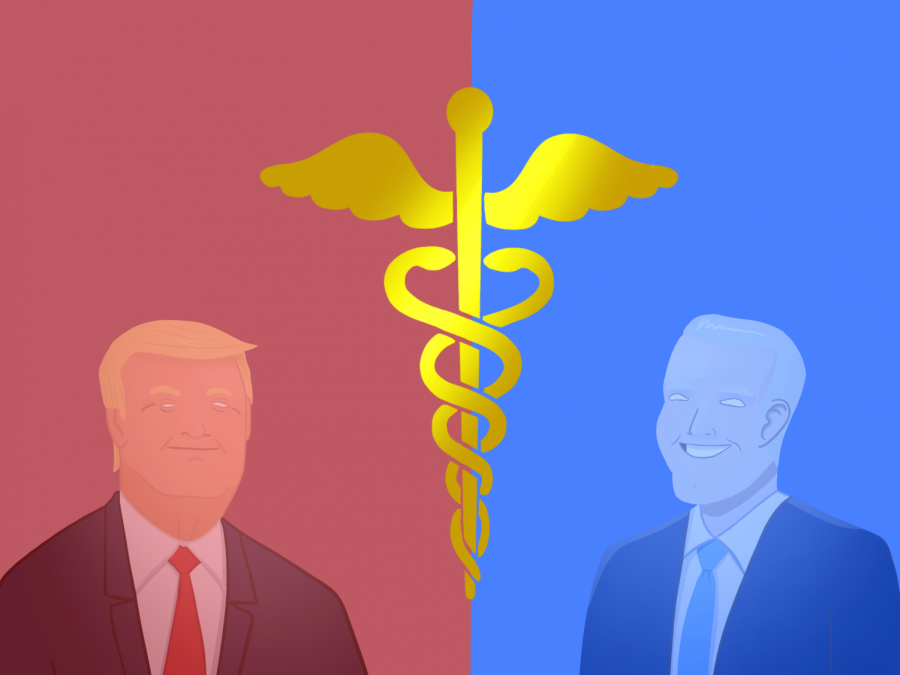 Evaluate the candidate: Affordable Care Act