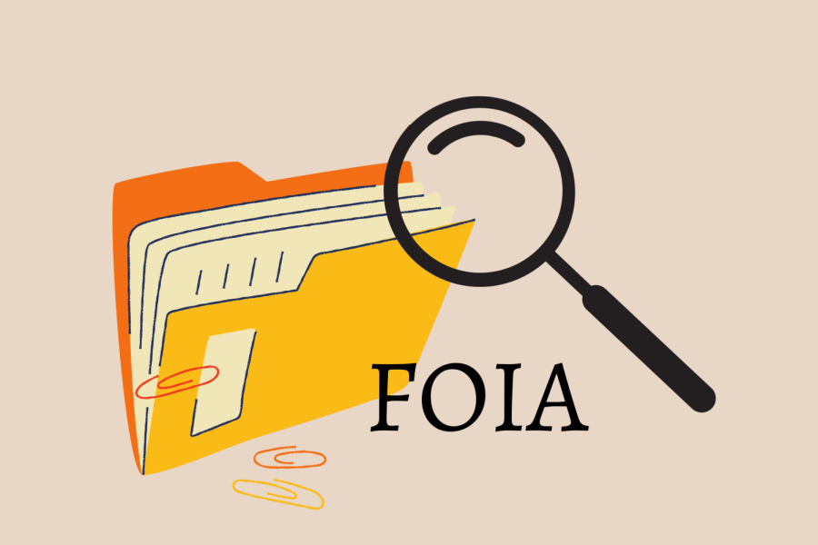 FOIA — Free Information on Anything?
