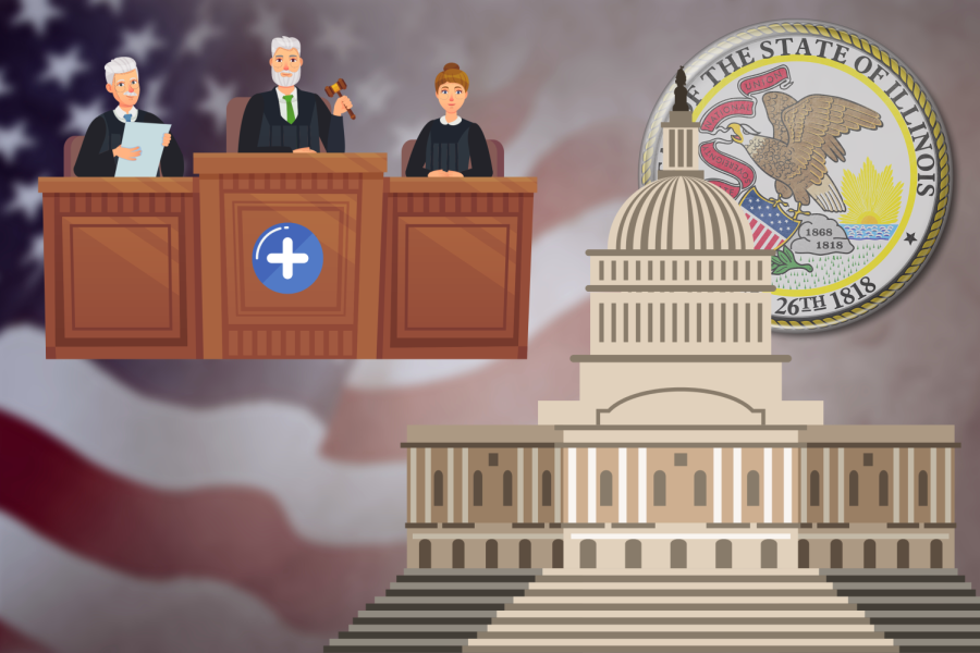 An image illustrating the US Supreme Court and Congress with an image of 3 judges next to an image of a congressional building.